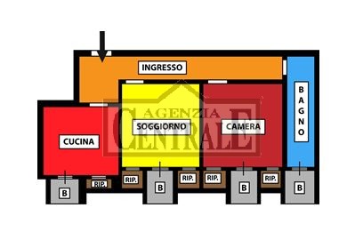 Agenzia Immobiliare Centrale Sanremo